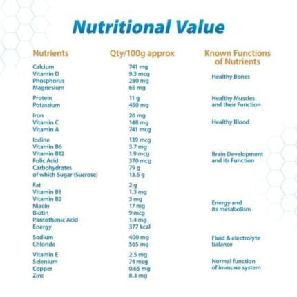 Horlicks Health & Nutrition Drink for Kids, 500gm