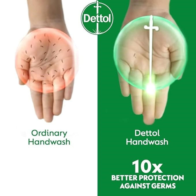 Dettol Original Handwash Liquid Soap Refill, 175ml
