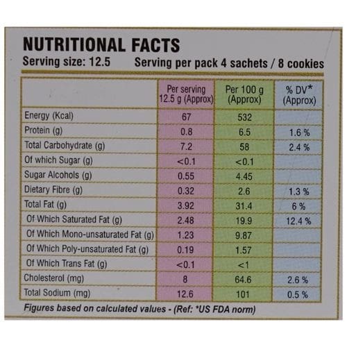 Sugarless Bliss Shortbread - Espresso Chocolate, 100g