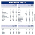 Similac Follow-Up Formula Stage 2, 400gm