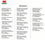 Amul Pro Whey Protein - Malt Beverage Health Drink With DHA & Chocolate, 500gm