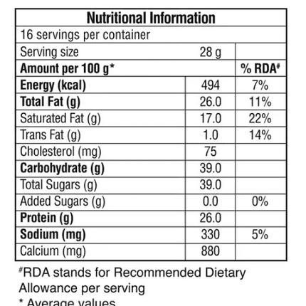 Amul Pro Whey Protein - Malt Beverage Health Drink With DHA & Chocolate, 500gm