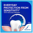 Sensodyne Fresh Mint, 75g