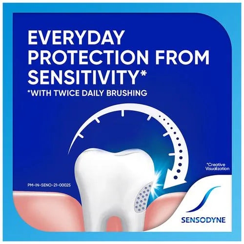 Sensodyne Fresh Mint, 75g