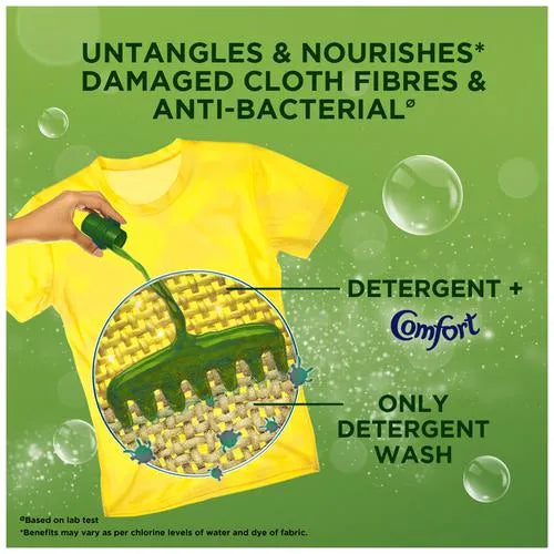 Comfort After Wash Fabric Conditioner - Anti Bacterial Action, 860 ml
