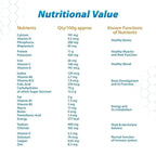 Horlicks Health & Nutrition Drink for Kids, 2kg