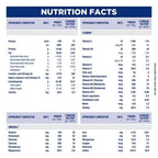Similac Follow - Up Formula Stage 4, 400gm