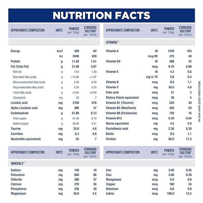 Similac Advance Infant Formula Stage 1, 400gm