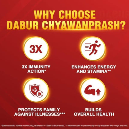 Dabur Chyawanprash, 950g