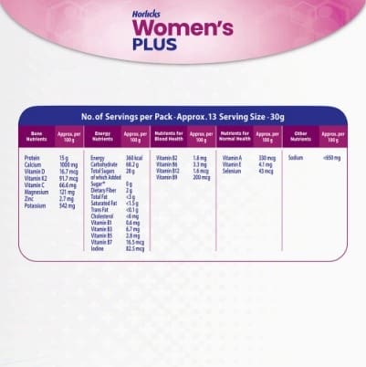 Horlicks Women's Plus Chocolate, 400gm