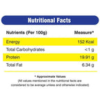 Total Frozen Chicken Liver, 500g