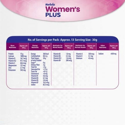 Horlicks Women's Plus Caramel Health Drink, 400gm