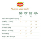 Del Monte Extra Virgin Olive Oil-1L.