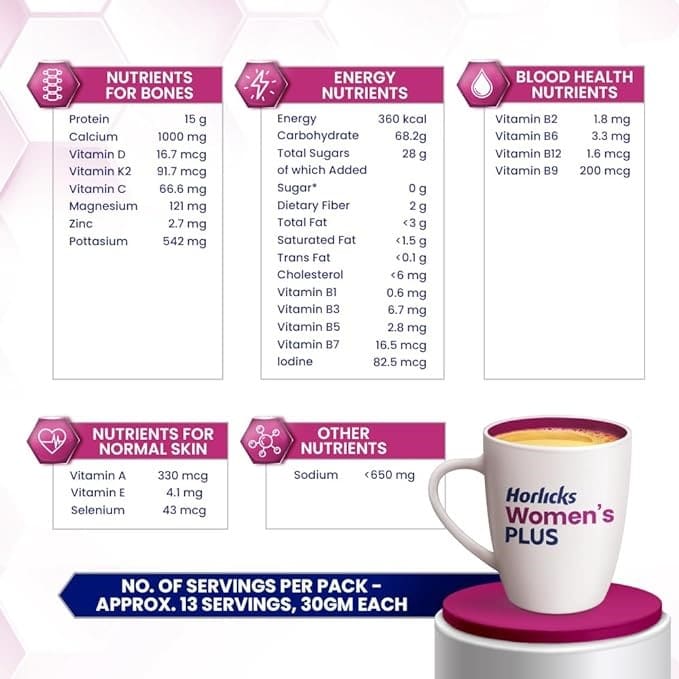 Horlicks Women's Plus Caramel Refill, 400gm
