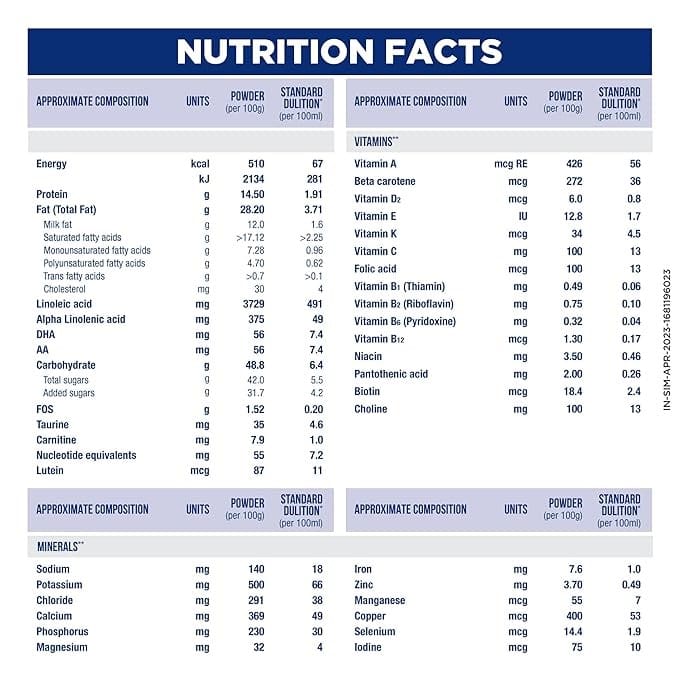 Similac Plus Stage 1 Infant, 400gm