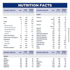 Similac Advance Follow-Up Infant Formula Stage 2, 400gm