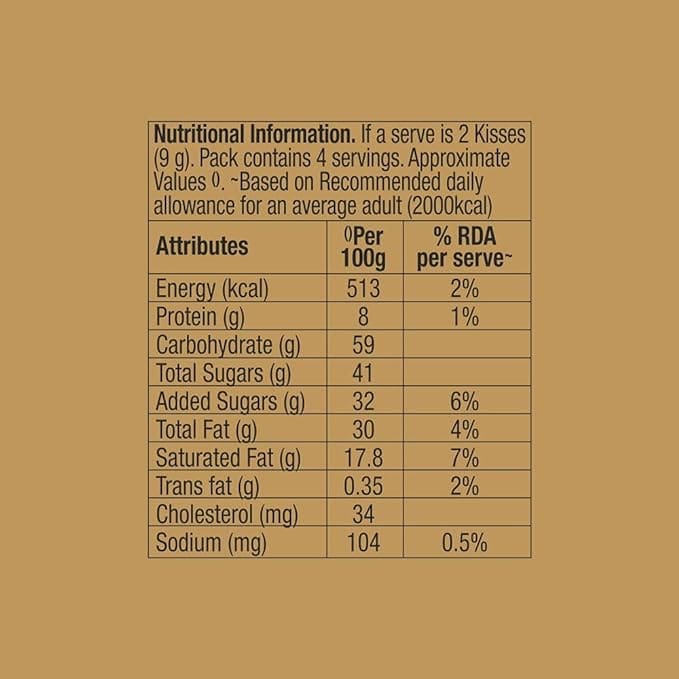 Hershey's Kisses Milk Chocolate, 36g