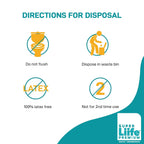 Super Liife Premium Underpads For Adults, Large