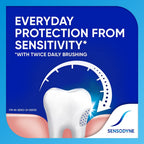 Sensodyne Deep Clean Toothpaste, 70g