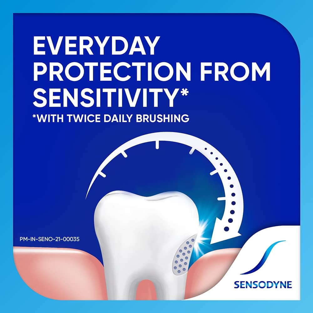 Sensodyne Deep Clean Toothpaste, 70g