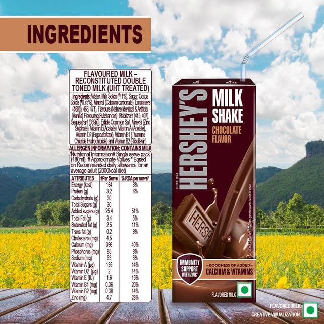 Hershey's Chocolate Flavored Milkshake, 180ml