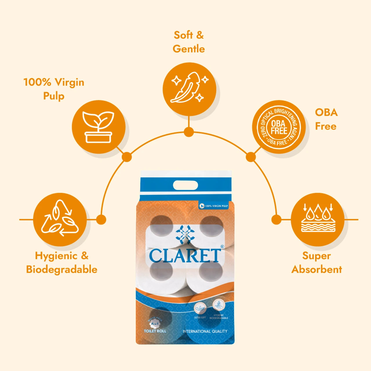 Claret Toilet Rolls 6 in 1, 2 Ply 200 Pulls