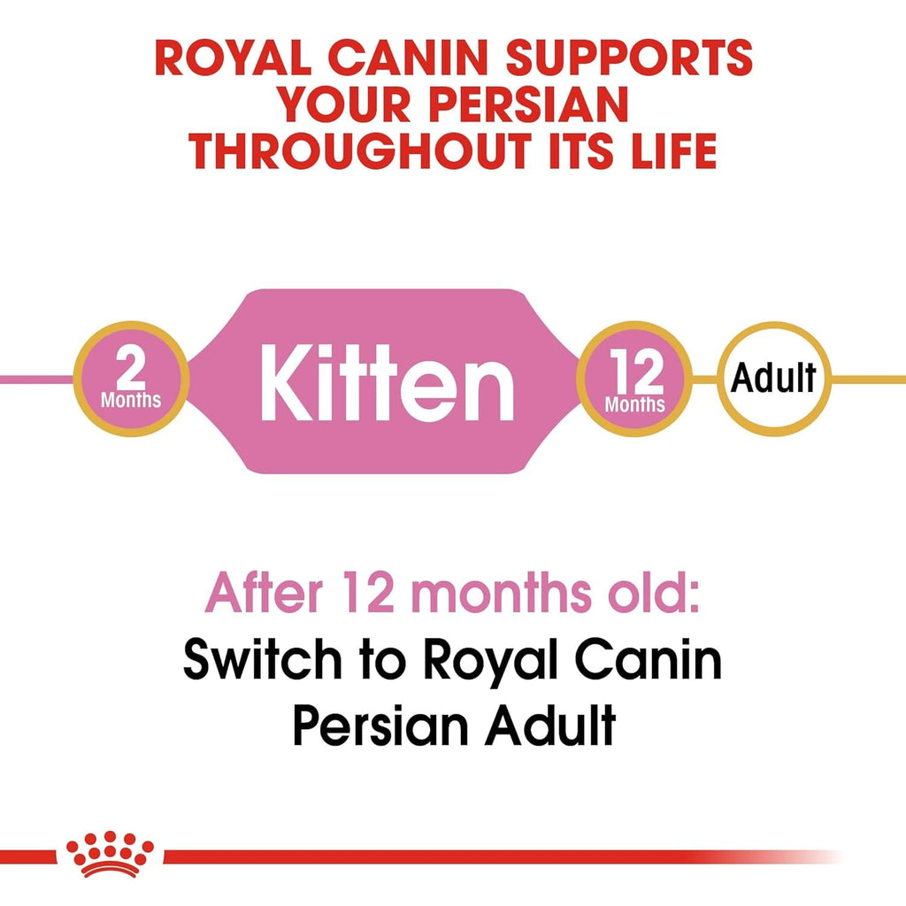 Royal Canin Kitten Persian Pellet Cat Food, Meat Flavor, 4kg
