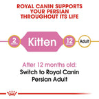 Royal Canin Kitten Persian Pellet Cat Food, Meat Flavor, 4kg
