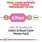 Royal Canin Persian Kitten Dry Cat Food, 2Kg