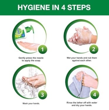 Dettol Original Liquid Hand Wash, 200 ml