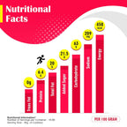 Unibic, Fruit & Nut Cookies, 300g