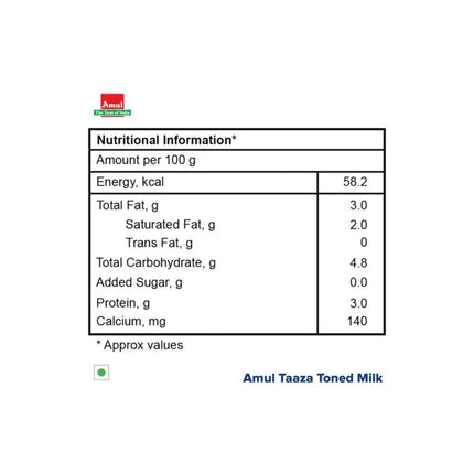 Amul Taaza Homogenised Toned Milk, 200ml