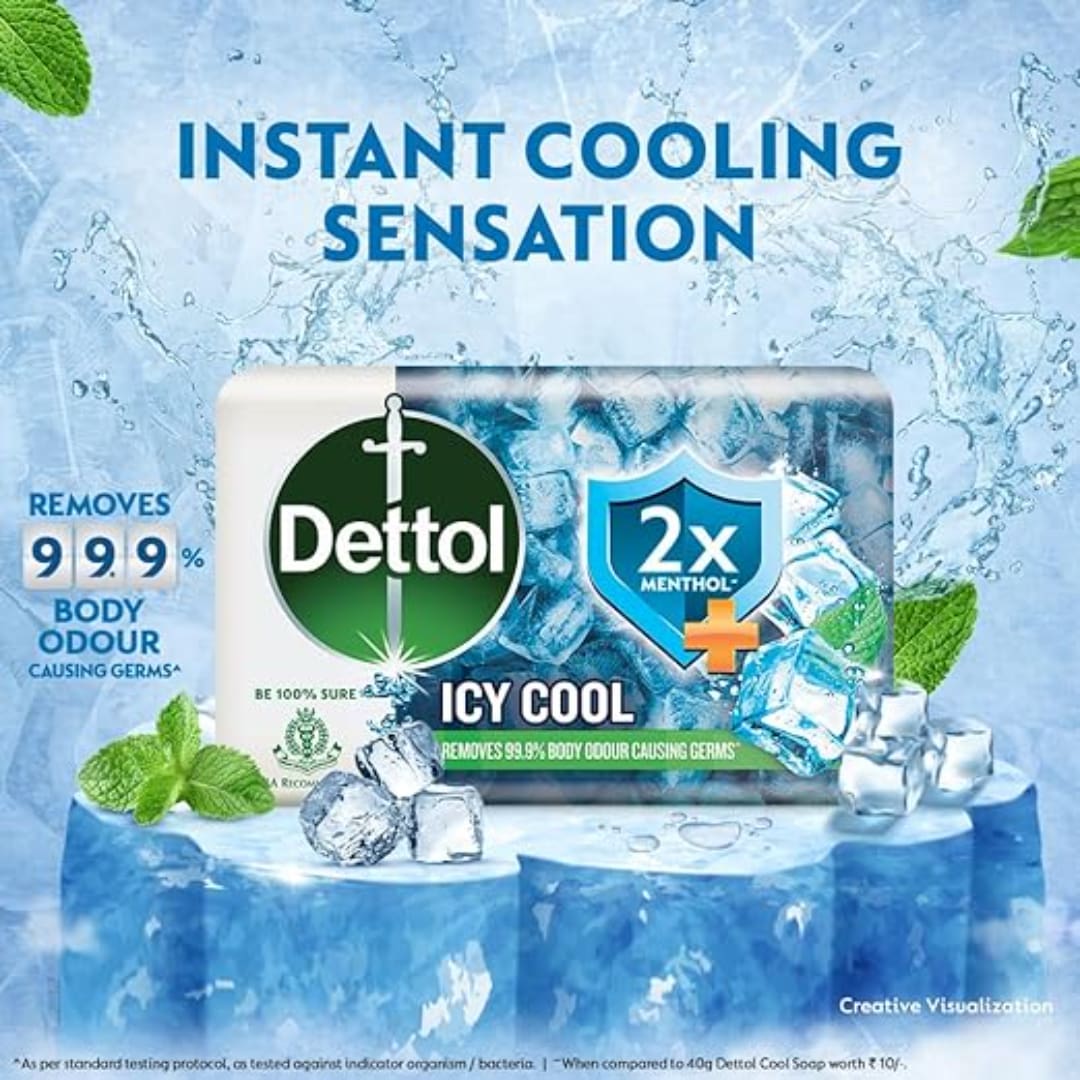 Dettol Icy Cool with 3x Menthol Mega Saver Pack of Bathing Soap Bar (100gm Each), 4 Packs