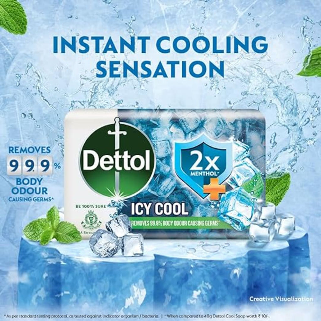 Dettol Icy Cool Bathing Soap (100gx5)