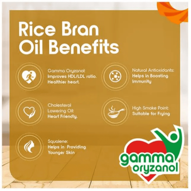 Fortune Rice Bran Refined Oil, 3L