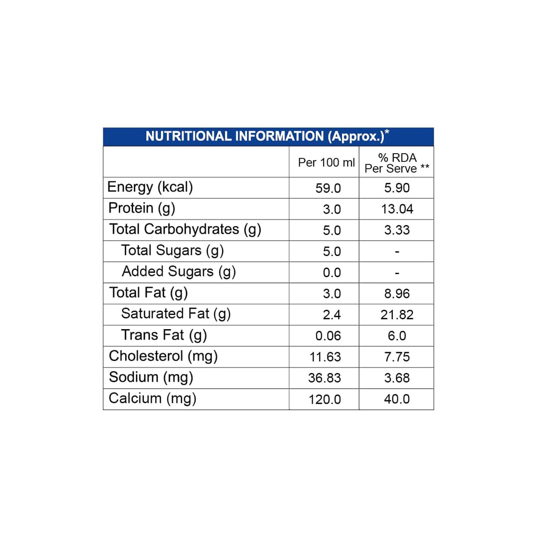 Govind UHT Toned Milk 1Ltr