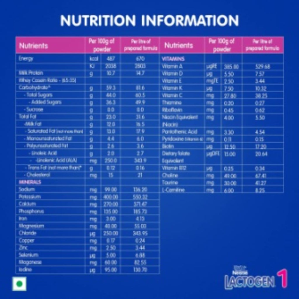 Lactogen Nestle Infant Formula Powder - Up to 6 Months, Stage 1, 400G