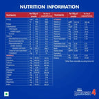 Lactogen Nestlé Lactogen Follow-Up Formula Powder - After 18 Months Upto 24 Months, Stage 4, 400G