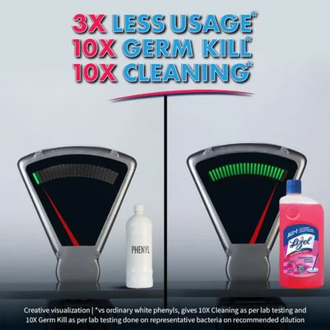 Lizol Disinfectant Surface & Floor Cleaner Liquid- Floral, 975 ml