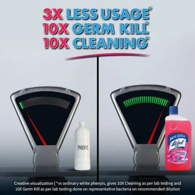 Lizol Disinfectant Surface & Floor Cleaner Liquid- Floral, 975 ml