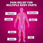 Moov Fast Pain Relief Spray - 35g