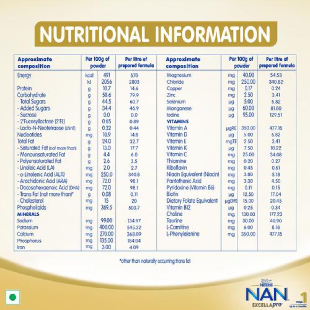 Nestle NAN EXCELLAPRO Powdered Infant Formula Stage 1, 400g