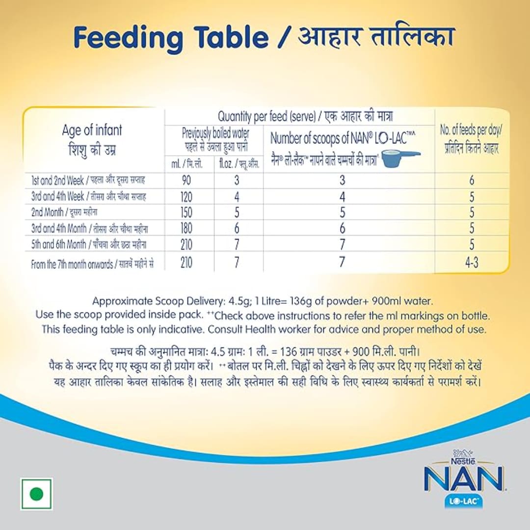 Nestle NAN LO-LAC, Infant Formula Powder, 400g