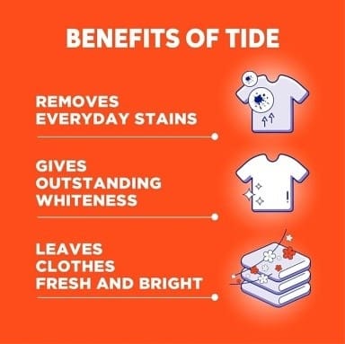 Tide Plus Detergent Washing Powder with Extra Power Lemon and Mint 45G+30G*60