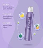 Secret Temptation Romance Body Spray for Women, 150ml