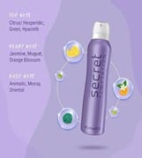Secret Temptation Romance Body Spray for Women, 150ml