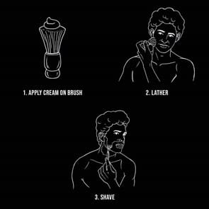 AXE Denim Lather Shaving Cream, 60 gm