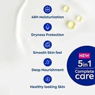 Nivea Nourishing Milk Body Lotion, 75ml