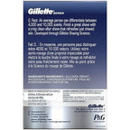 Gillette Series Cool Wave After Shave Splash - 50 ml