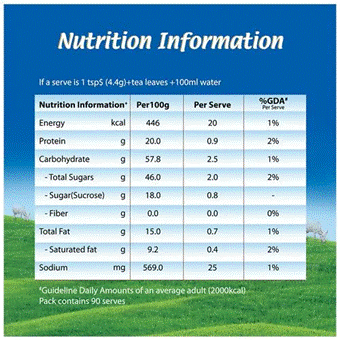Nestle Everyday Dairy Whitener - Milk Powder For Tea, 1 Kg Pouch